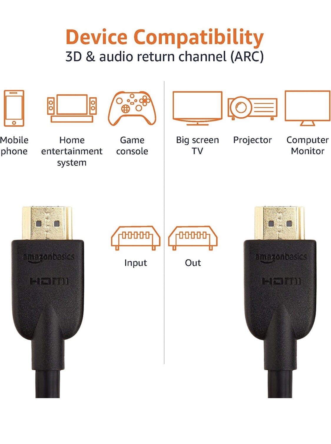 AmazonBasics 10ft HDMI to HDMI Cable (w 4K) 10 Feet HIGH SPEED ! ! ! New