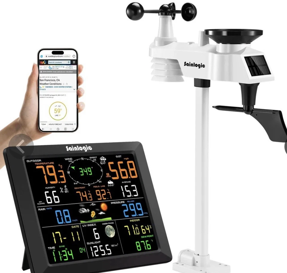 SAINLOGIC Weather Station Wireless
