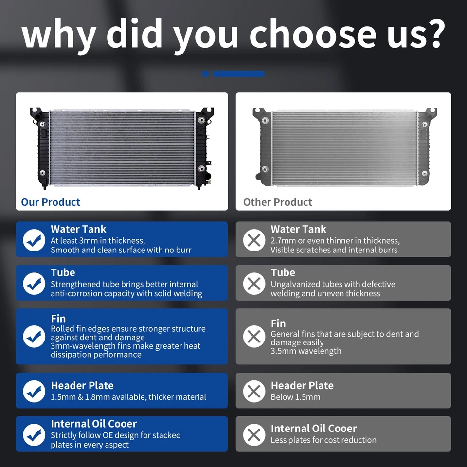 CU1813 Aluminum Radiator Fit for Chevy GMC C6500 Topkick C6000 C5500 Kodiak C60 Foto 4 de 4