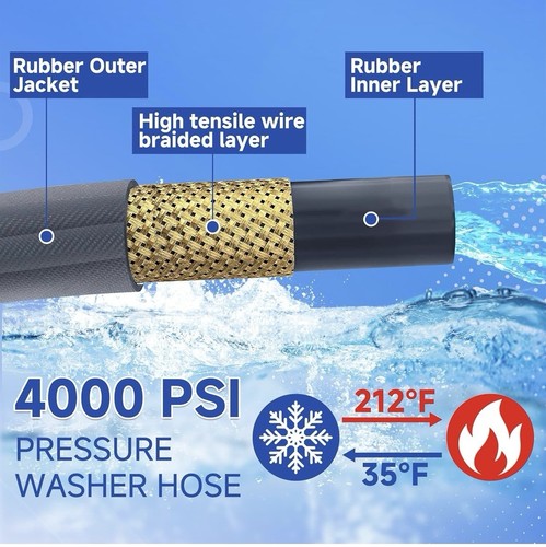 Grauer nicht markierender Hochdruckreinigerschlauch 3/8” x 100’ 4000 PSI Hochdruck. - Bild 2 von 7