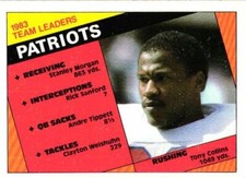 1984 Topps #131 Patriots Team Leaders - Tony Collins