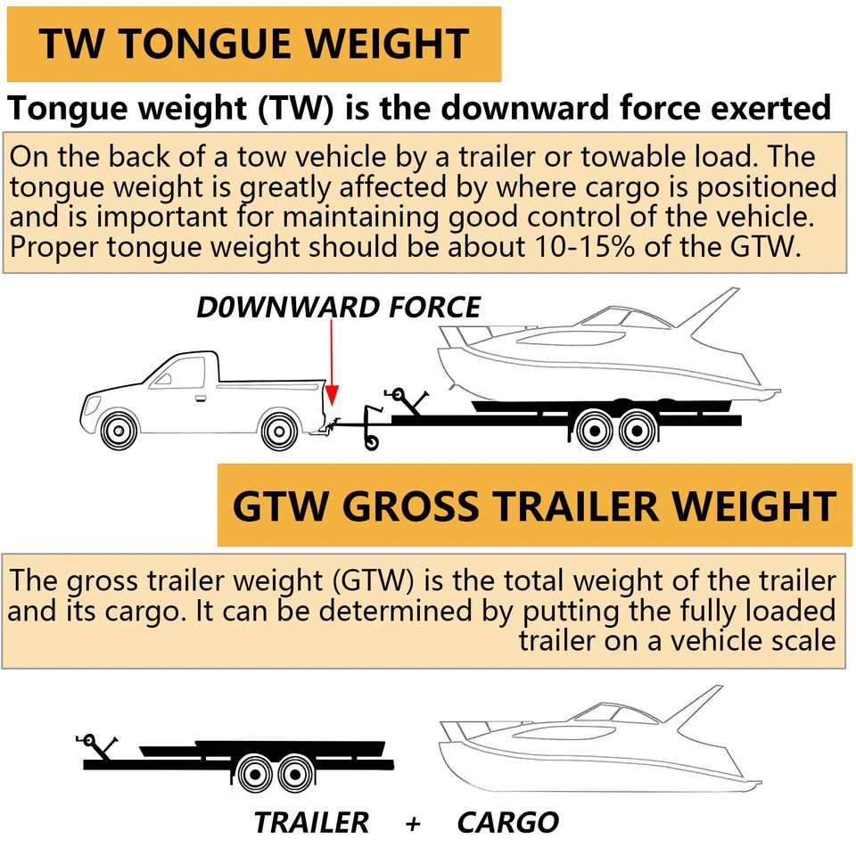For Jeep Patriot Compass 11-17 Class 3 Trailer Hitch 2" Receiver Bumper Towing - Image 4 of 4