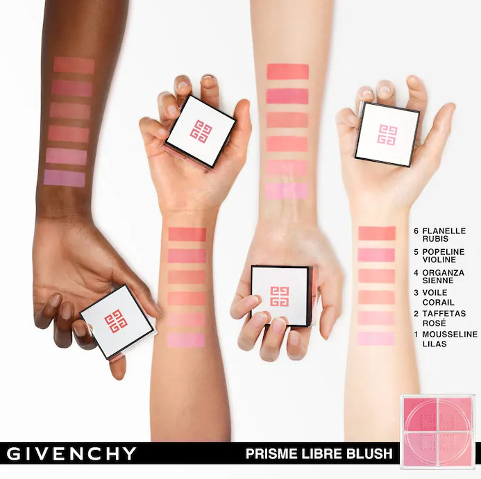 NIB 100%Authentic Givenchy Prisme Libre Loose Powder Blush 12H Radiance 0.15 oz thumbnail 2