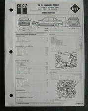 Revue technique Talbot TAGORA