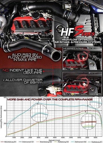 HG-Motorsport HF-Series Ansaugrohr 89mm Audi RS3 8V 367PS 2.5 TFSI - Afbeelding 4 van 6