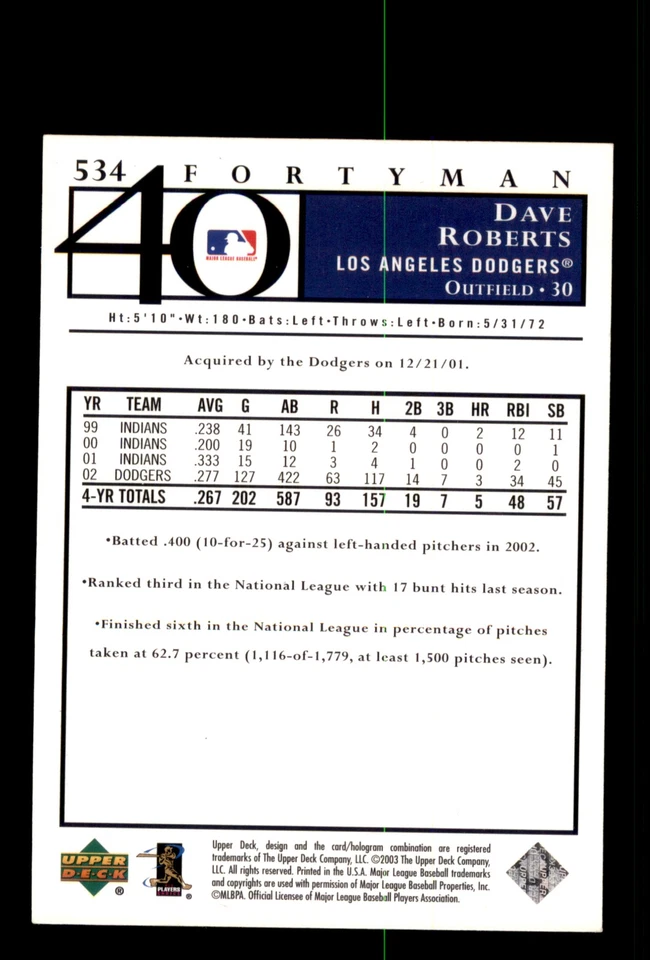 Signed Baseball Card Auto Dave Roberts 2003 Upper Deck 40-Man #534 Dodgers - Image 2 of 2