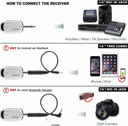 Alvoxcon Dual TG220S Wireless Headset Lavlier Microphone iPhone DSLR Podcast New - Picture 4 of 6