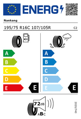 EU-Reifenlabel