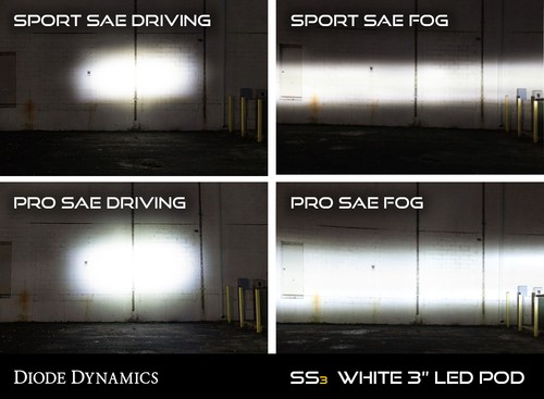 SS3 LED Fog Light Kit White SAE/DOT Fog Sport Diode Dynamics For 13-16 Scion FR- - 第 4/4 張圖片