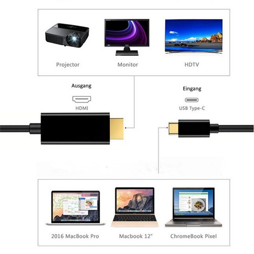 1.8m Kabel Konverter Adapter USB C Typ C zu HDMI 1080p PC MacBook Huawei Samsung - Bild 6 von 9