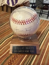 Willie Mays Autographed Baseball 660 Home Runs Rawlings Ro-n With Case Willie Mays Autographed Baseball 660 Home Runs Rawlings Ro-n With Case