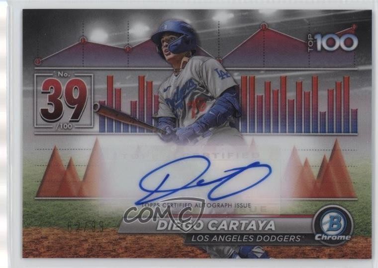 2024 Bowman Bowman Scouts Top 100 Auto /99 Diego Cartaya #BTPA-39 Auto 1j6m