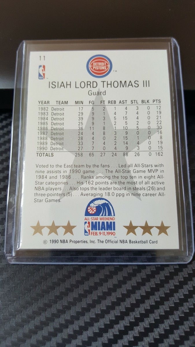 1990 NBA Hoops ISIAH THOMAS #11 All-Star East | eBay