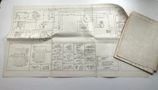 1974 Thunderbird • Rare Schematic Diagram of Electrical and Electronic Systems