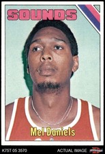 1975 Topps #292 Mel Daniels Sounds (Pros) New Mexico 7.5 - NM+