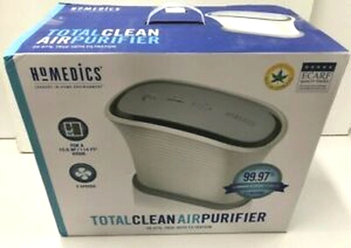 Total shop clean air