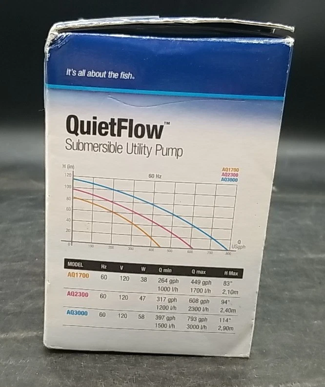 Aqueon погружной коммунальный насос QuietFlow аквариумная вода поток AQ2300 317-608 галлонов в час - Изображение 2 из 4