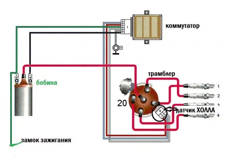 KIT VAZ Encendido electrónico sin contacto Lada 2103 2106 2121 1500-1600 Foto 3 de 3