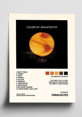 Coldplay 'Parachutes' Album Art Tracklist Poster No Frame, Music Poster