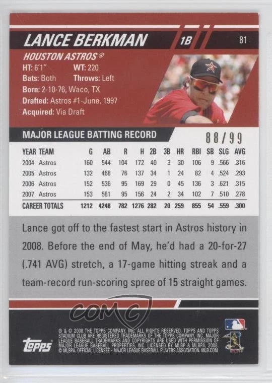 2008 Topps Stadium Club Blue Photographer's Proof /99 Lance Berkman #81 - Image 2 of 2