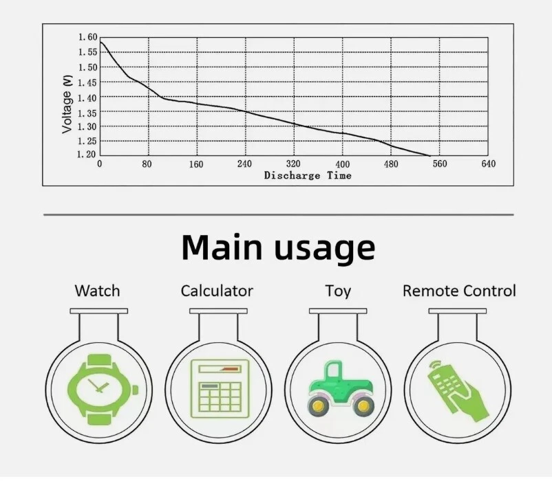 10-50Pcs AG13 LR44 A76 357 357A LR1154 SR1154 SR44 1.5V Button Battery Coin Cell - Image 2 of 4