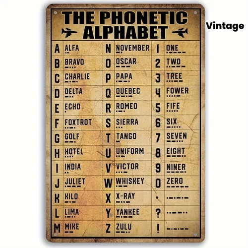 Vintage Military Phonetic Alphabet Tin Metal Signs Home Décor 8x12