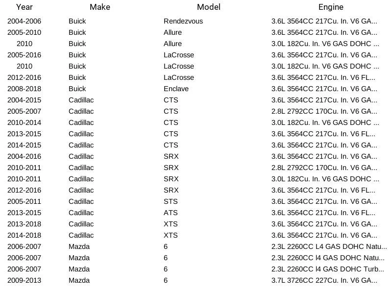 Set of 6 Bosch Double Iridium Spark Plug 9617 for 04-19 Cadillac Mazda Suzuki - Image 4 of 4