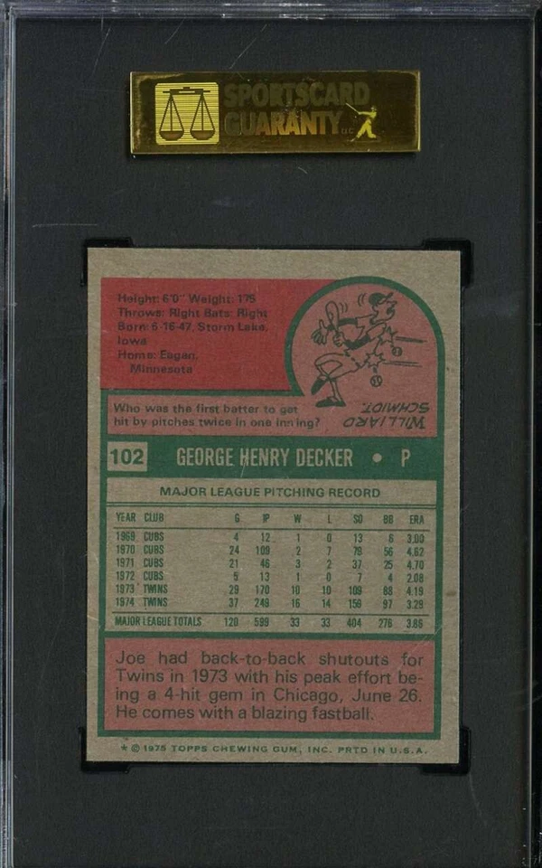 1975 TOPPS MINI #102 JOE DECKER SGC 8 TWINS *DS14545 - Image 2 of 2