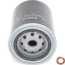 Joints Nissan URVAN