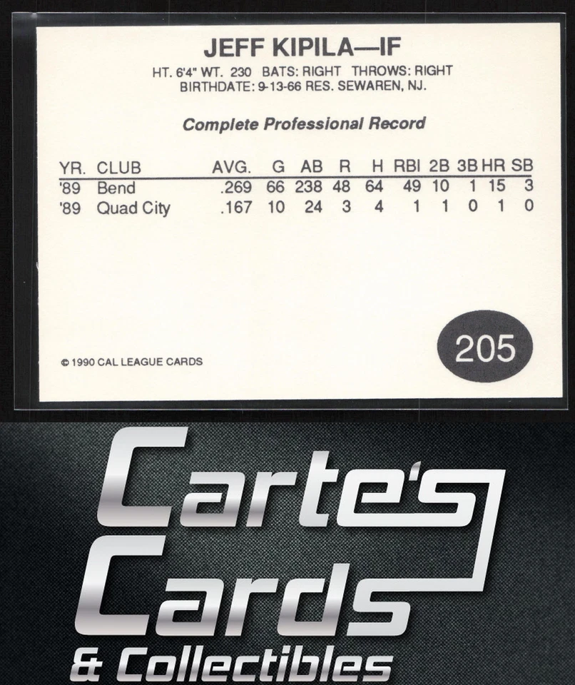 Jeff Kipila 1990 Cal League #205 Palm Springs Angels - Image 2 of 2