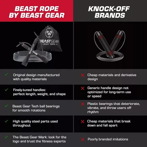 Beast Gear BGSKR Jump Rope, photo 2