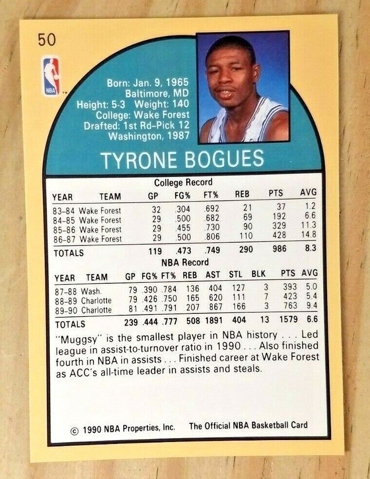 1990-91 NBA HOOPS MUGGSY BOGUES CARD#50 NM-MT HORNETS WARRIORS BULLETS ...