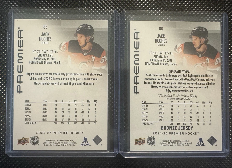 JACK HUGHES GAME USED JERSEY RELIC + /249 UPPER DECK PREMIER 2024-25 NJ DEVILS - Image 2 of 2
