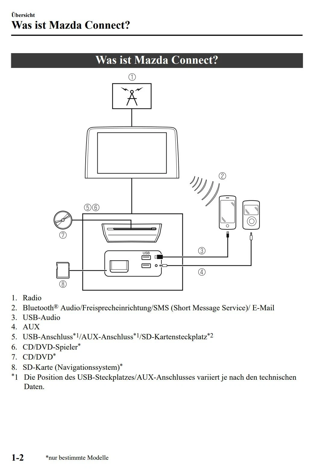 Bild 7 von 7