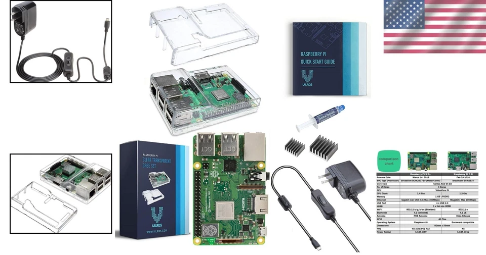 Complete Raspberry Pi 3 B+ Set with Dual Case & Power Supply - Image 2 of 4