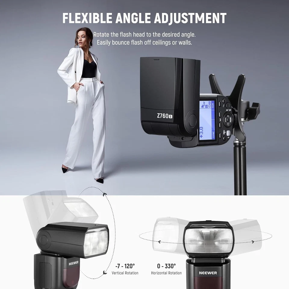 NEEWER Z760-S 76Ws GN60 2.4G 1/8000s HSS TTL Flash Speedlite New - Image 3 of 4