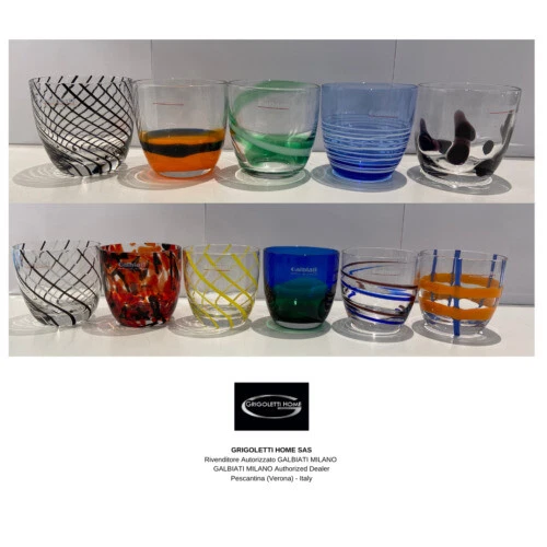 Стеклянная посуда и напитки Milano