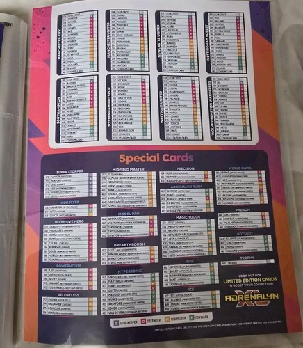 Panini Adrenalyn XL Premier League 24/2025 squadra ARSENAL con raccoglitore - Foto 6 di 9