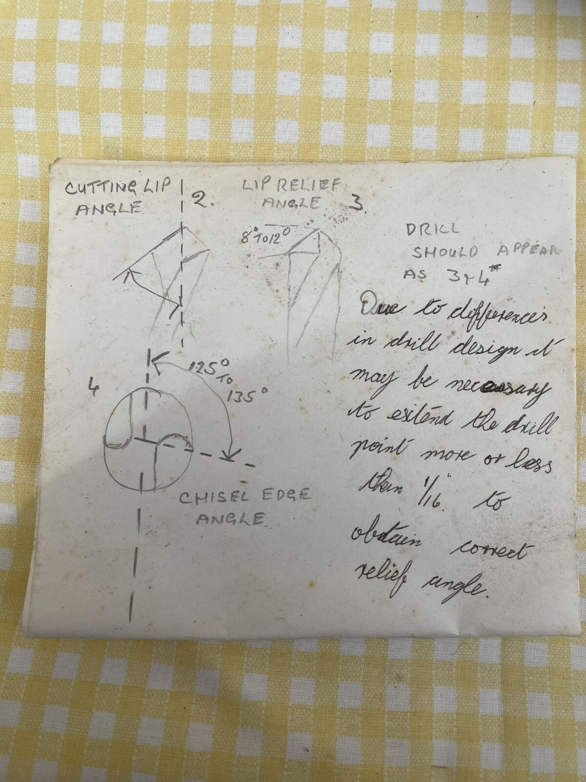 'Picador' DRILL GRINDING JIG Capacity 1/8" to 3/4" eBay