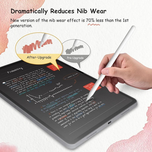 BERSEM 2-Pack Paper Screen Protector Compatible with Ipad Pro 11 Inch - 第 3/12 張圖片
