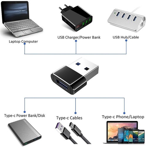Adaptateur USB vers USB Type-C Mâle vers Femelle Convertisseur Connecteur Téléphone / Tablette / PC - Photo 5 sur 5