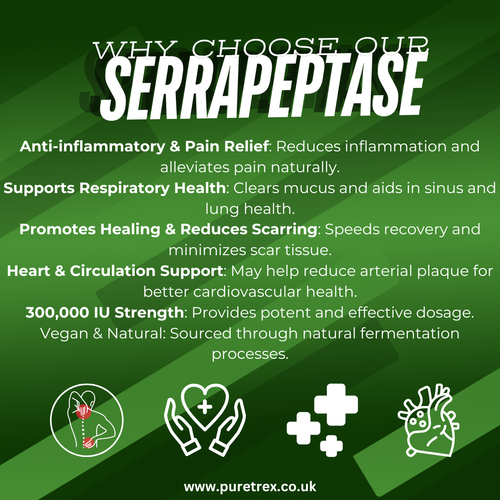 Serrapeptase 300,000 SPU Capsules Best High Potency for Inflammation & Relief - Picture 3 of 6