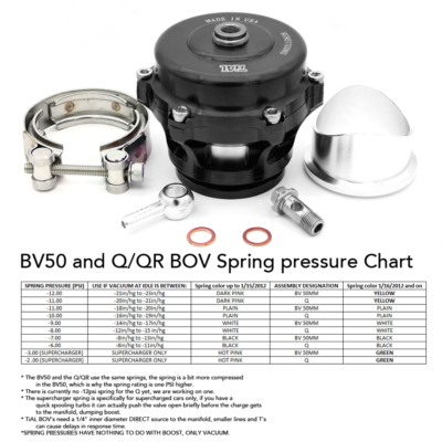 Turbosmart 50 Mm Bov 2-Pack Replacement O-Rings For TiAL Q 50mm Blow Off Valves Tial Bov O-ring Size Car & Truck Blow Off Valves - Foto 12