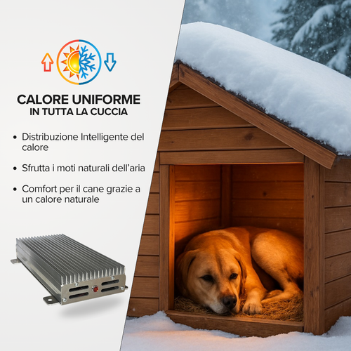 Stufetta Per Cani - Riscaldamento Per Cucce, Radiatore Elettrico Per Cucce E Box - Foto 4 di 8