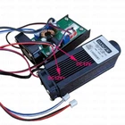 Focusable 980nm 1000mW Dot IR Infrared Diode laser module 12V TTL with driver