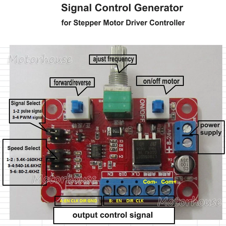 Driver generator. Integrated drive generator aircraft. Генератор. Генератор ssee 568-6v. Gas turbine generators spin.