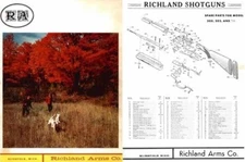 Richland Arms 1968 Catalog, Blissfield, MI