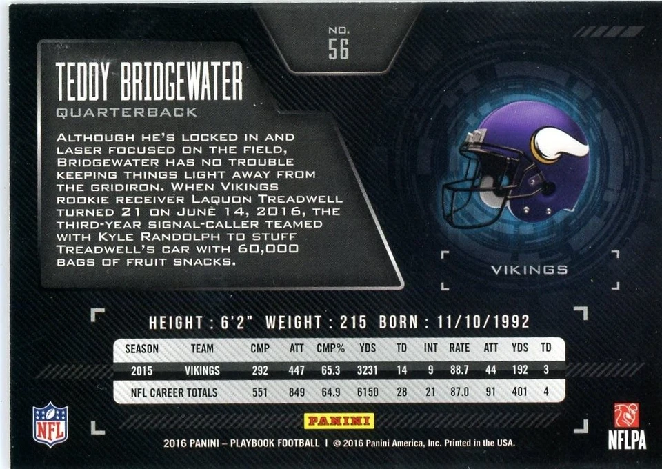 TEDDY BRIDGEWATER 2016 PANINI PLAYBOOK #56 SP 20/49 MINNESOTA VIKINGS - Image 2 of 2