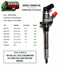 CITROEN PEUEOT 2.0 HDI FORD 2.0 TDCI VOLVO 2.0 D INJECTOR - 9657144580 class 5