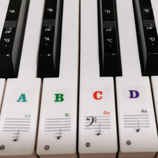 Pegatinas De Teclado De Piano De Colores Transparentes Perfectas Para Principian